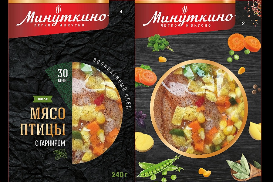 Минуткино